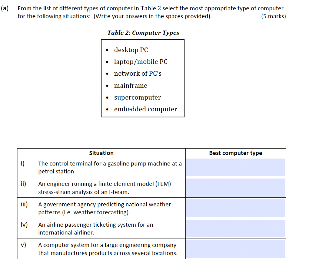 Solved (a) From the list of different types of computer in | Chegg.com