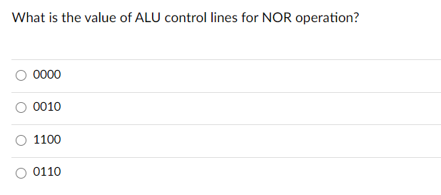 Solved What is the value of ALU control lines for NOR | Chegg.com