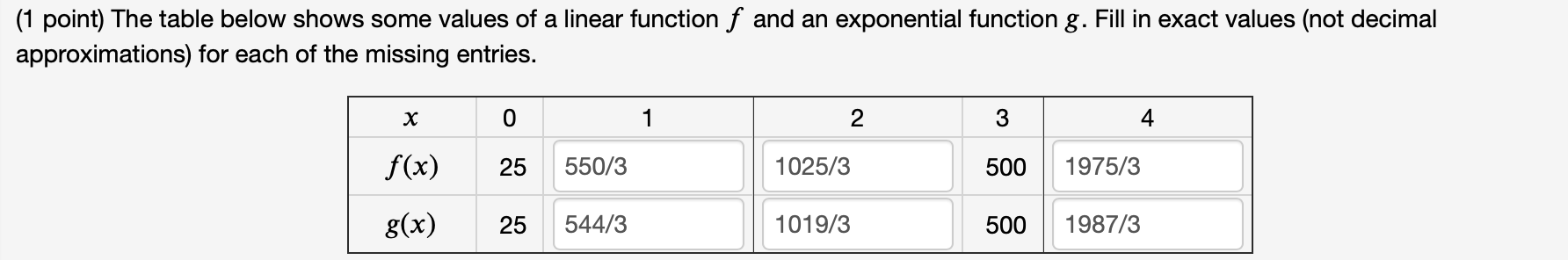 Solved (1 point) The table below shows some values of a | Chegg.com