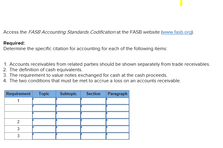 Solved Access The FASB Accounting Standards Codification At | Chegg.com