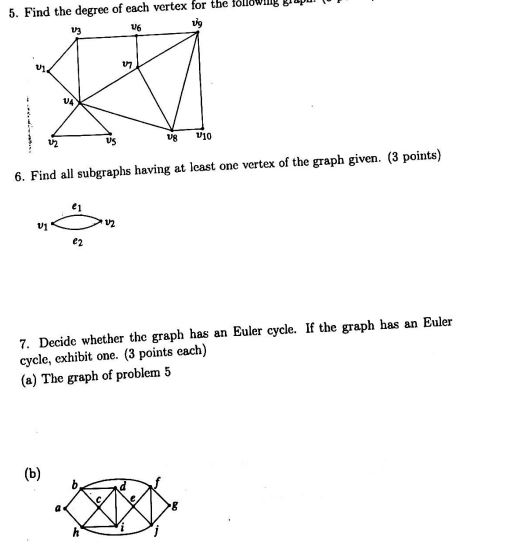 Solved Please help with Problem 7 ﻿parts a and b. ﻿Graph for | Chegg.com