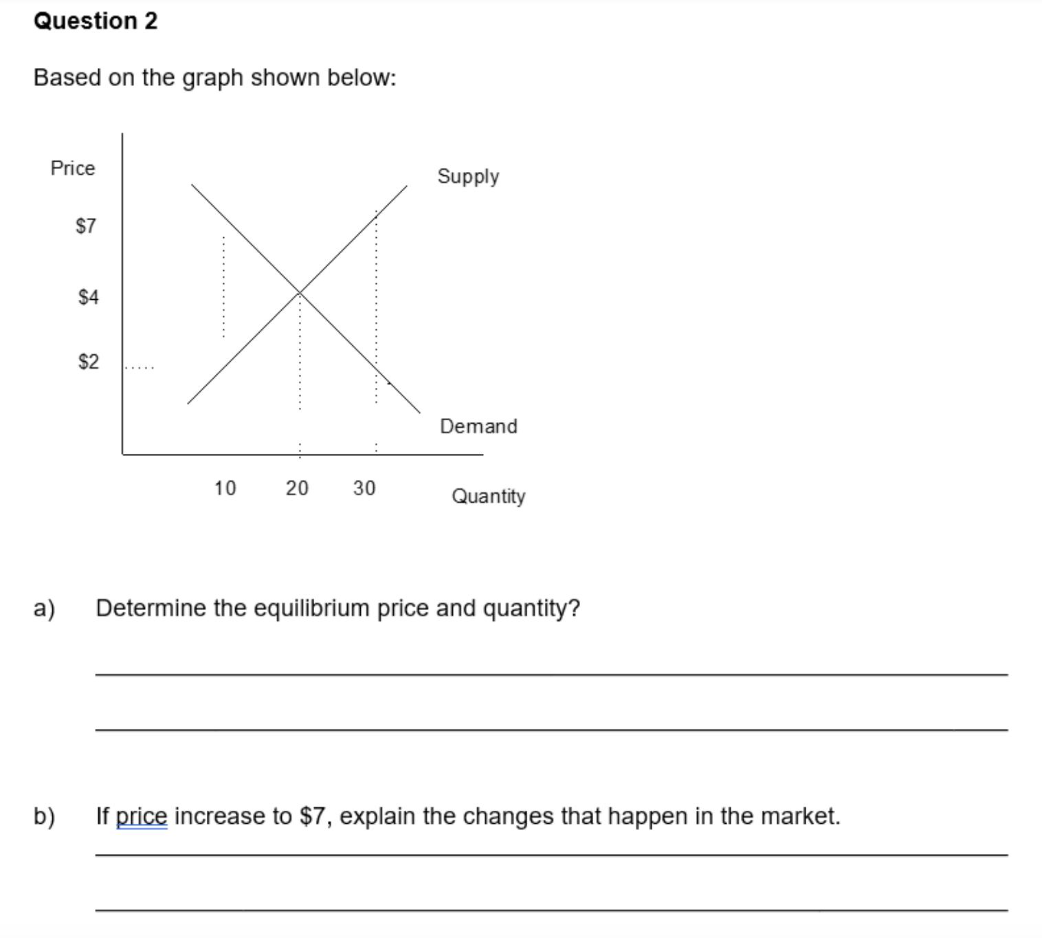 Solved Based on the graph shown below: a) Determine the | Chegg.com