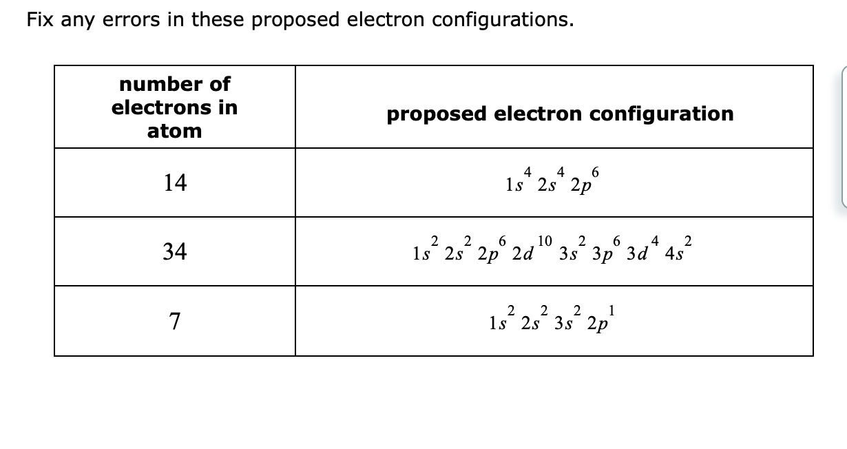 Solved Fix any errors in these proposed electron | Chegg.com