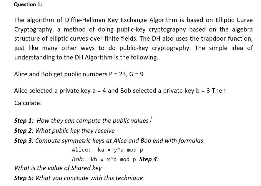 Solved The Algorithm Of Diffie-Hellman Key Exchange | Chegg.com