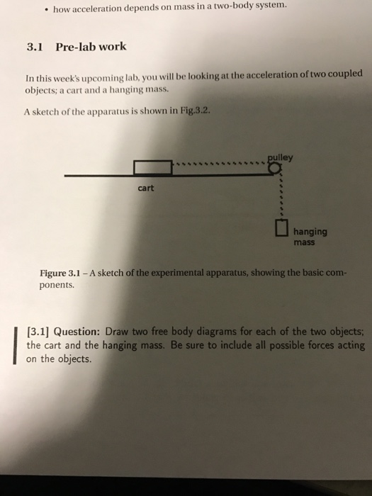 Solved how acceleration depends on mass in a two-body | Chegg.com