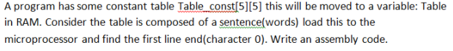 A program has some constant table Table const[5][5] | Chegg.com