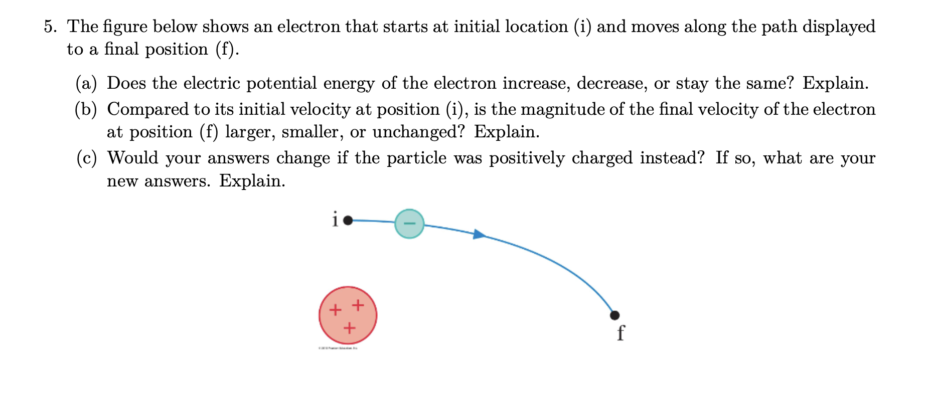 Solved 5. The figure below shows an electron that starts at | Chegg.com