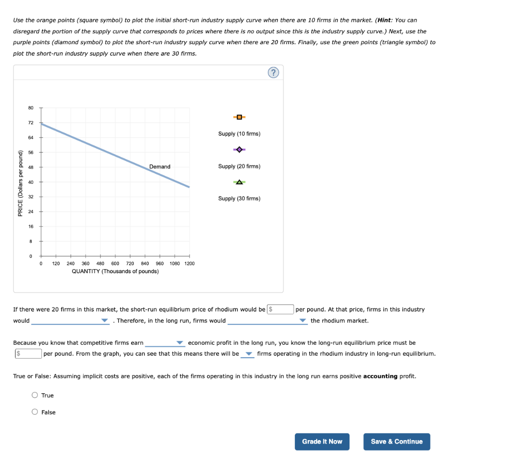 solved-7-short-run-supply-and-long-run-equilibrium-consider-chegg