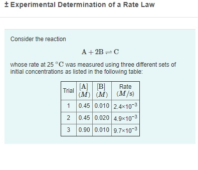 Solved: Consider The Reaction A+2B⇌C Whose Rate At 25 ∘C W... | Chegg.com