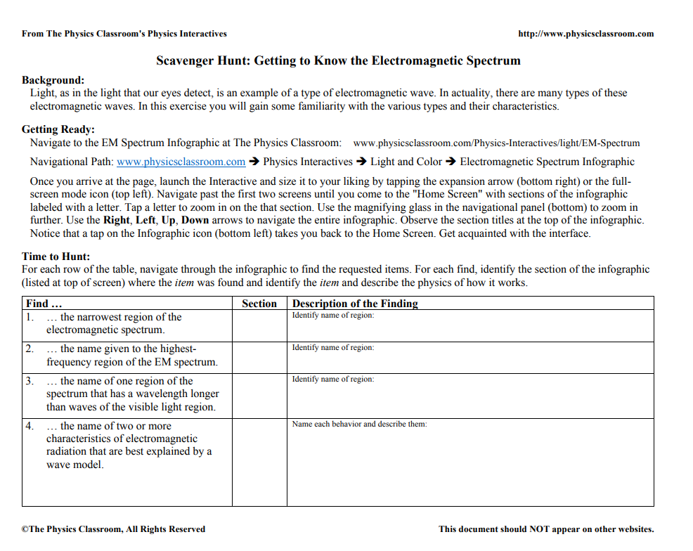 Scavenger Hunt Getting To Know The Electromagnetic Spectrum Answers 35+ Pages Answer Doc [2.3mb] - Updated 