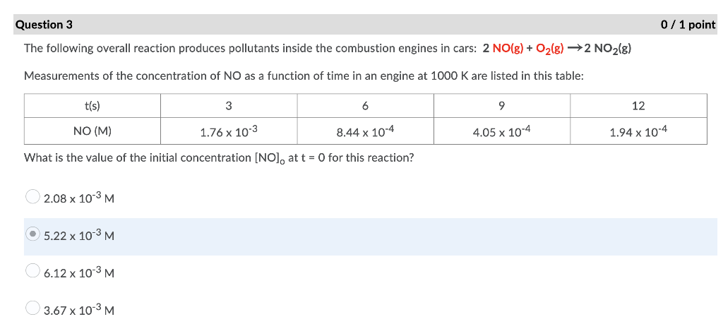 Solved The NO(g) created in a combustion engine goes on to