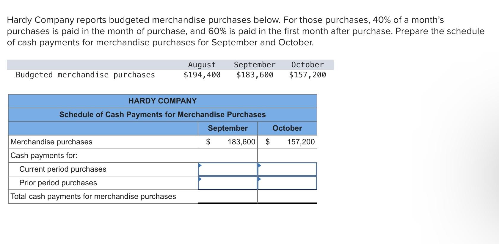 Solved Hardy Company reports budgeted merchandise purchases