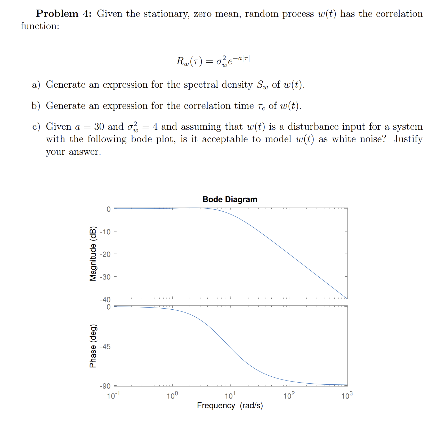 Solved Problem 4: Given the stationary, zero mean, random | Chegg.com