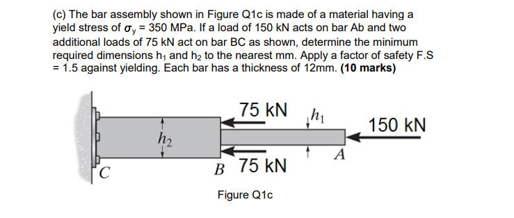 Solved (c) The bar assembly shown in Figure Q1c is made of a | Chegg.com