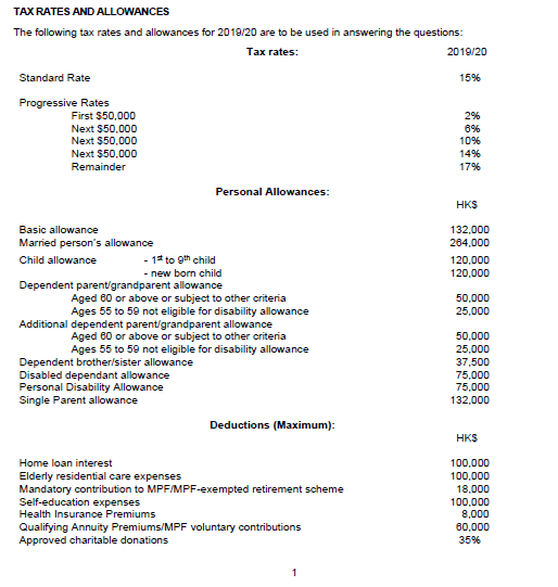 Q2 A E Accounting Questions 2 50 Marks Mr Ching Chegg Com