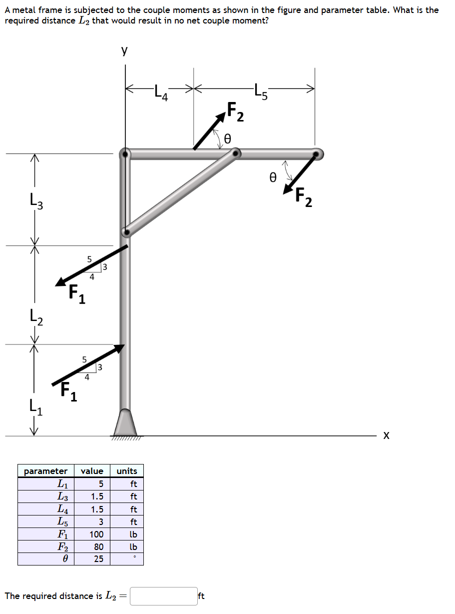 Solved A metal frame is subjected to the couple moments as | Chegg.com