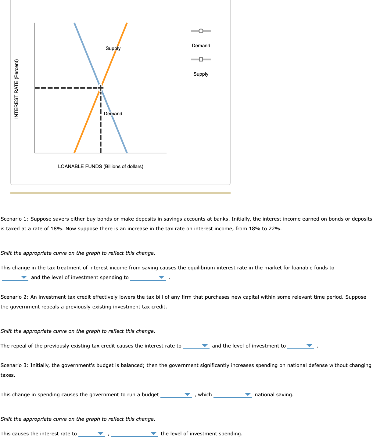 Solved Scenario 1 Suppose savers either buy bonds or make