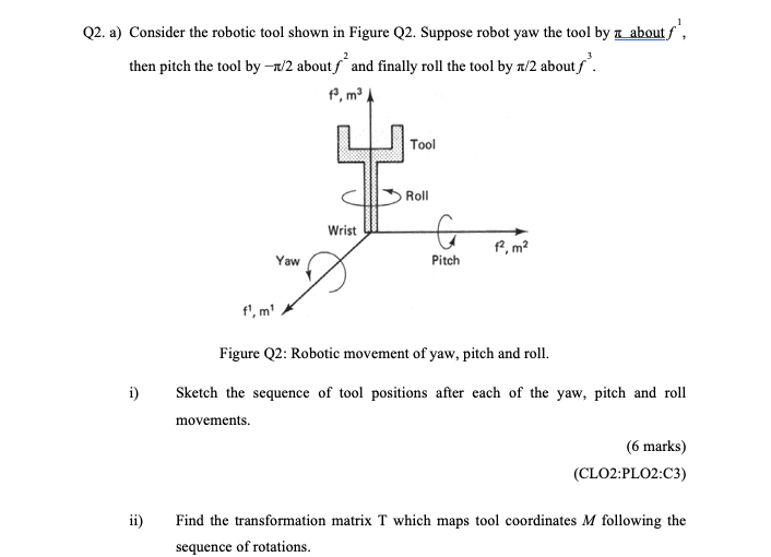 Solved Q2. a) Consider the robotic tool shown in Figure Q2. | Chegg.com