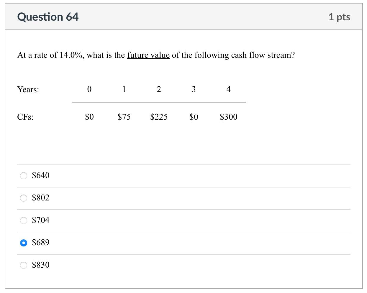 solved-68-what-s-the-present-value-of-9-500-discounted-chegg