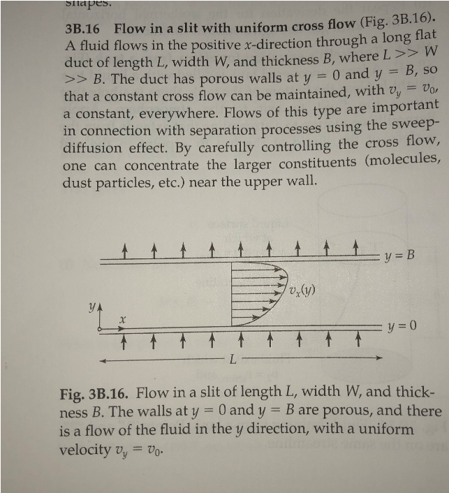 Slit Fluids Solved Silape 3B.16 Flow in a slit with uniform cross flow A | Chegg.com