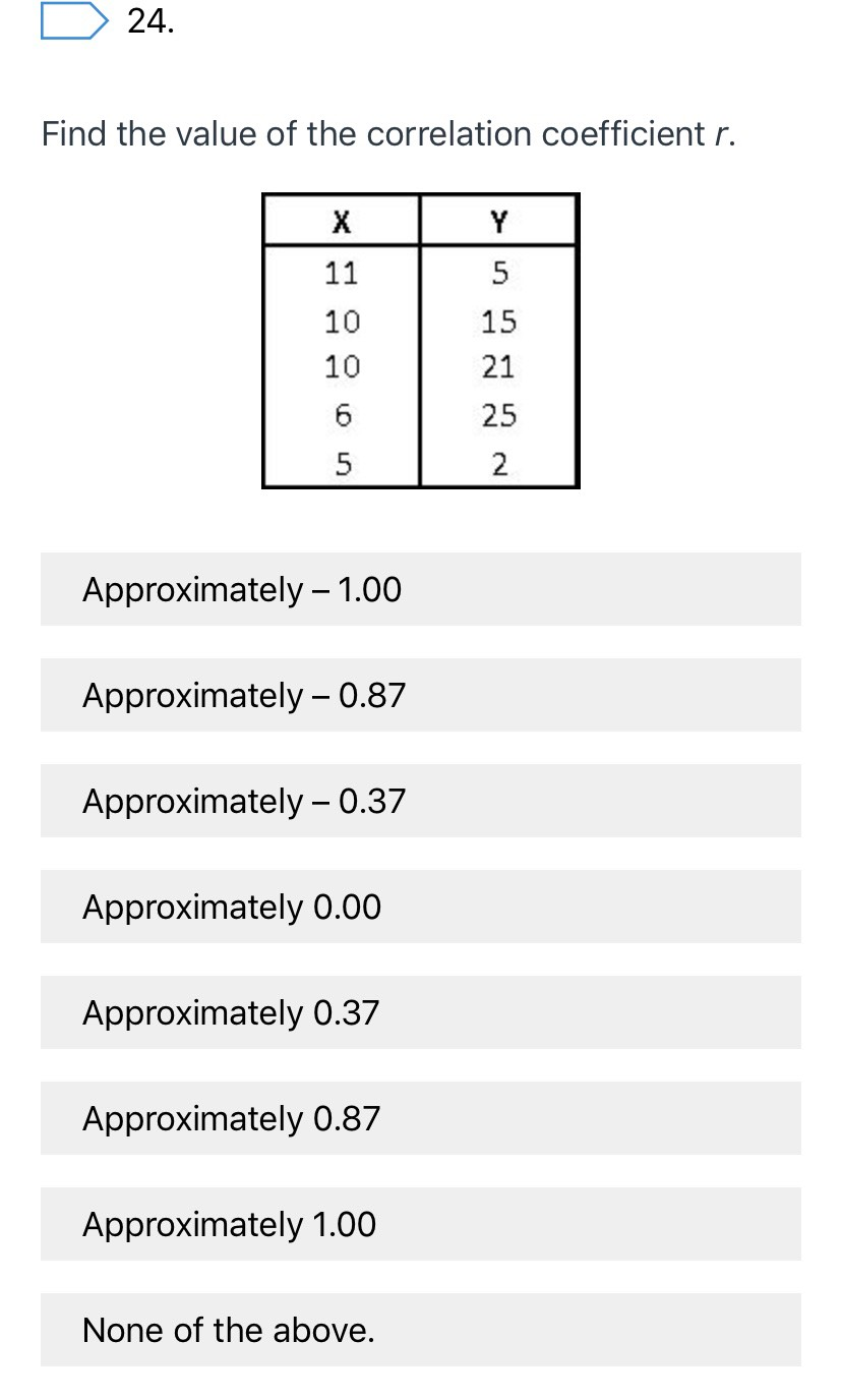 Correlation coefficient worksheet kuta image