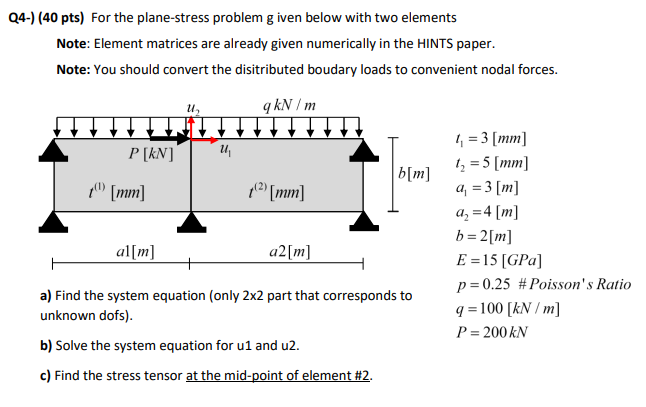 Solved Please solve the following question and show the | Chegg.com