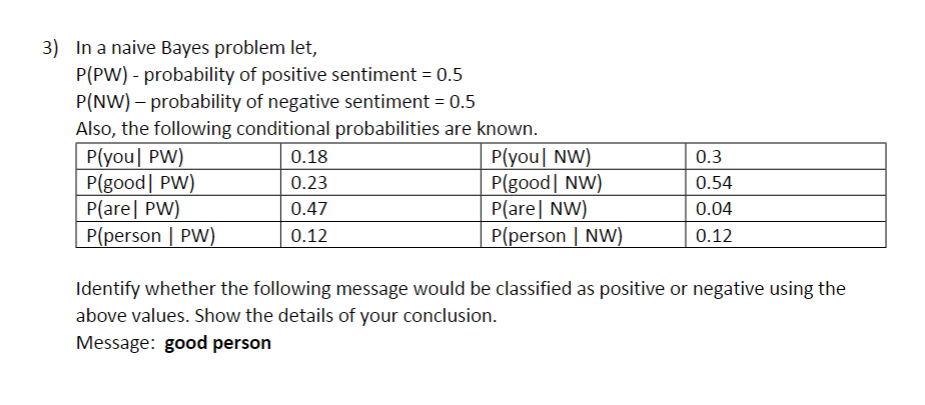 Solved 6) Calculate the minimum edit distance for the | Chegg.com