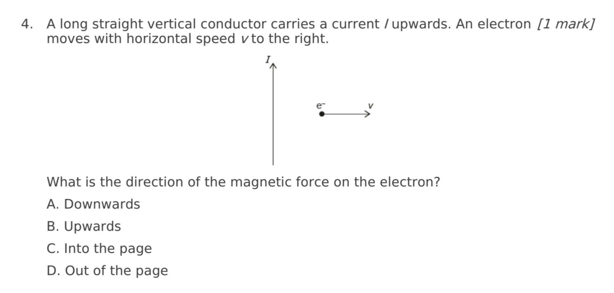 Solved A Long Straight Vertical Conductor Carries A Cur 6051