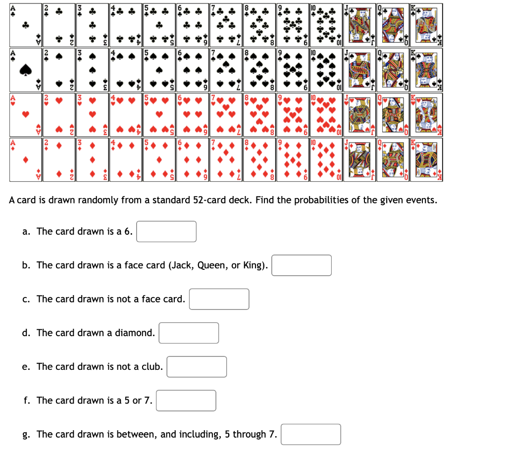 Solved A Card Is Drawn Randomly From A Standard 52-card | Chegg.com