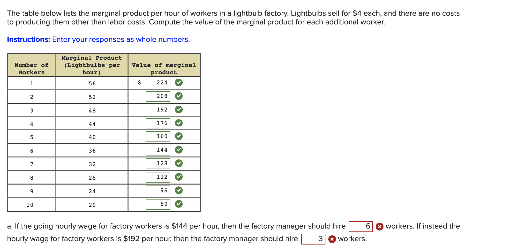 solved-the-table-below-lists-the-marginal-product-per-hour-chegg