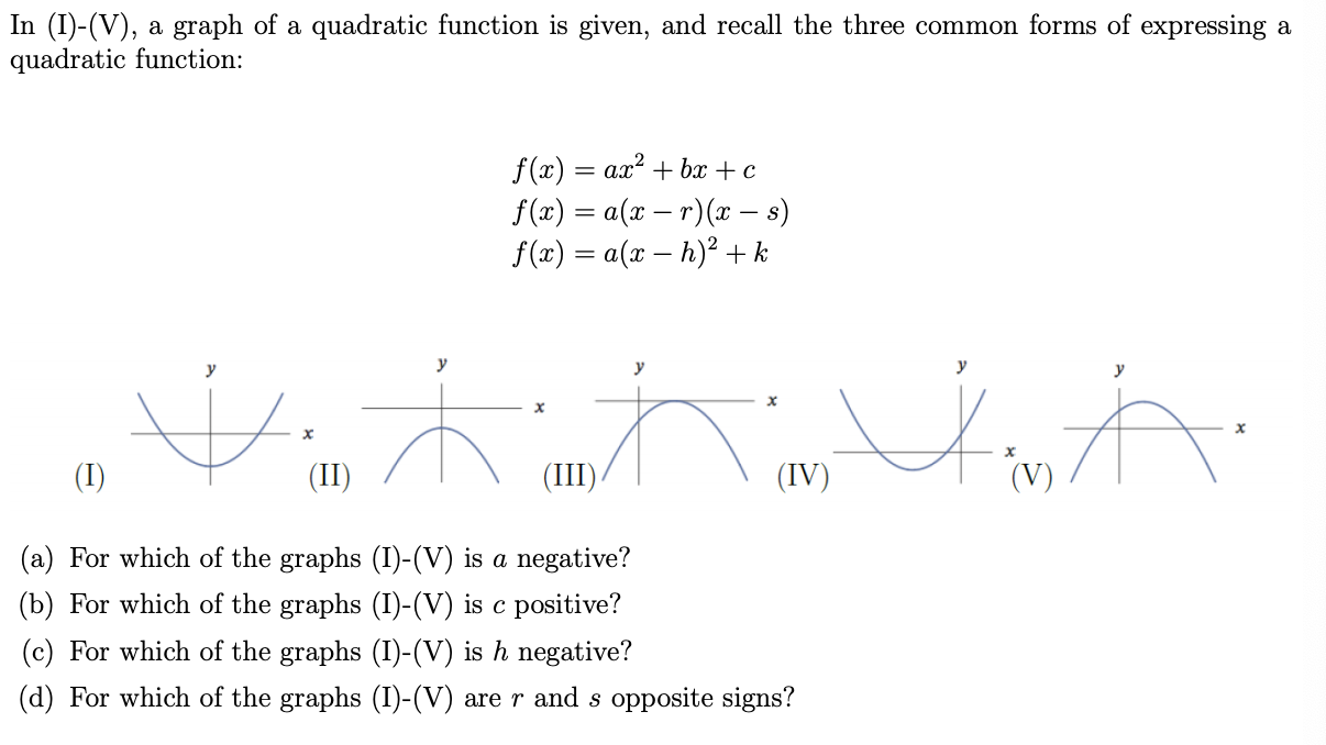 Solved In 1 V A Graph Of A Quadratic Function Is Giv Chegg Com