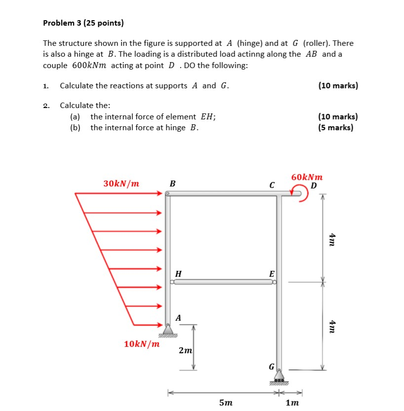 Solved Problem 3 (25 points) The structure shown in the | Chegg.com