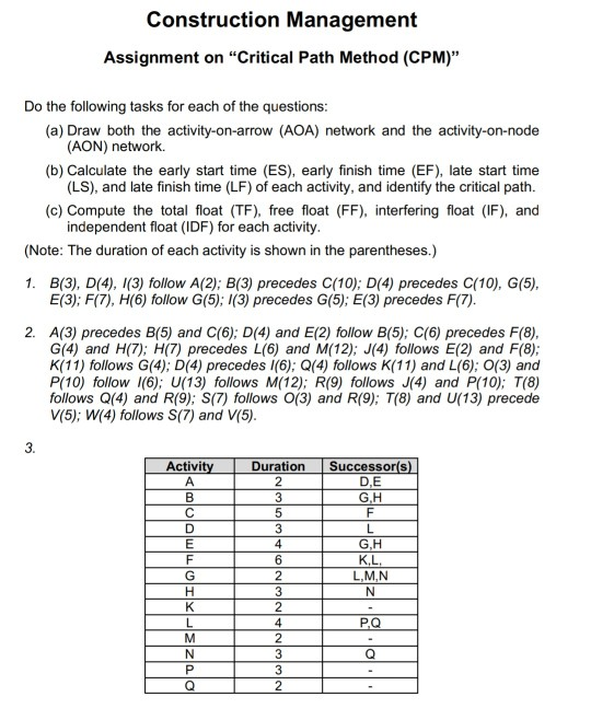Solved Construction Management Assignment on "Critical Path | Chegg.com