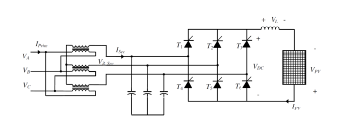 2) A Consider The Thyristor-based Grid Interface For 