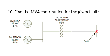 Solved 10. Find the MVA contribution for the given fault: | Chegg.com