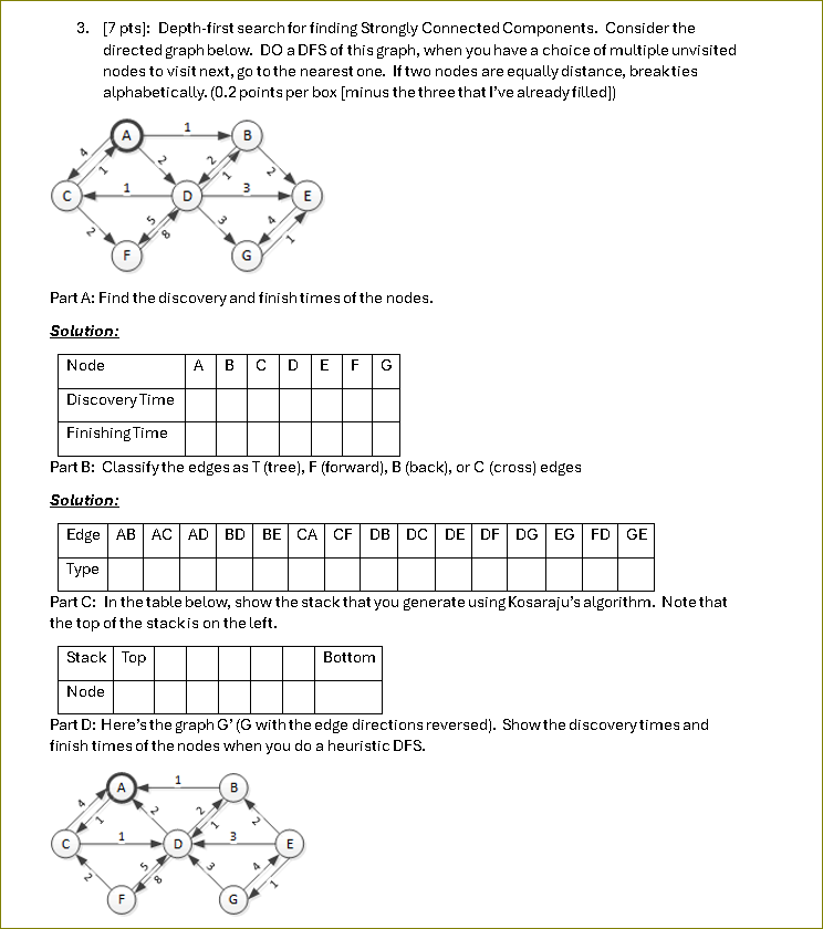 Solved 3. [7 ﻿pts]: Depth-first search for finding Strongly | Chegg.com