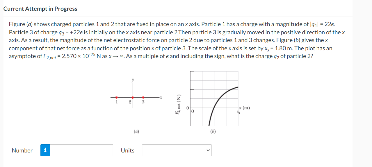 Figure (a) shows charged particles 1 and 2 that are | Chegg.com