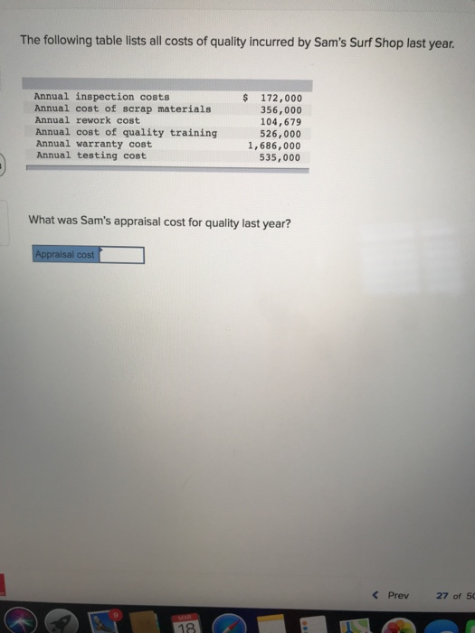 Solved The following table lists all costs of quality