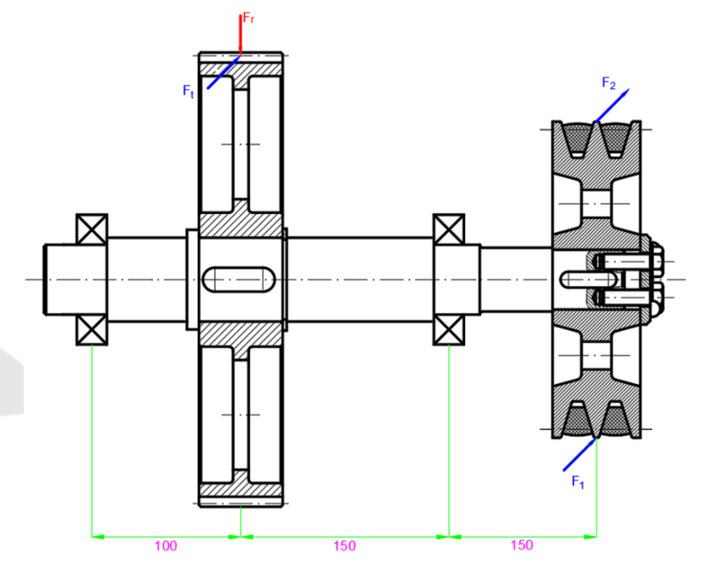 Solved A transmission shaft rotating at 720 RPM and