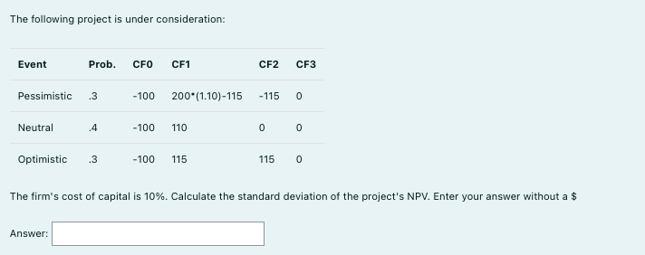 Solved The following project is under consideration: Event | Chegg.com