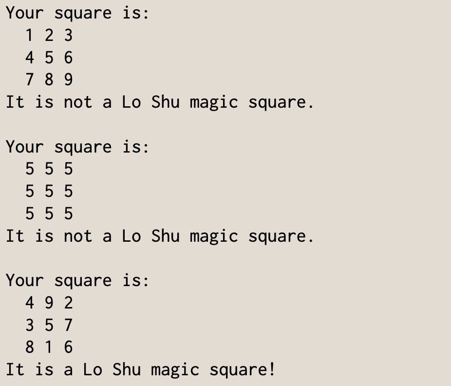 Solved The Lo Shu Magic Square is a grid of numbers with 3 | Chegg.com