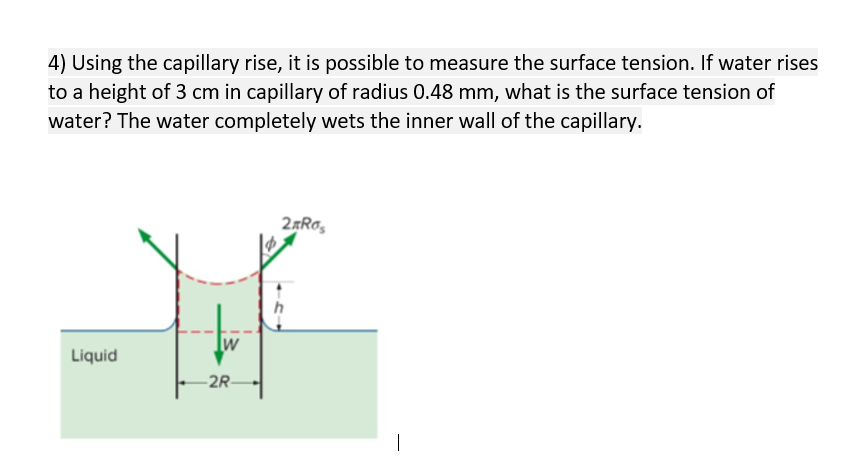 Solved 4) Using the capillary rise, it is possible to | Chegg.com