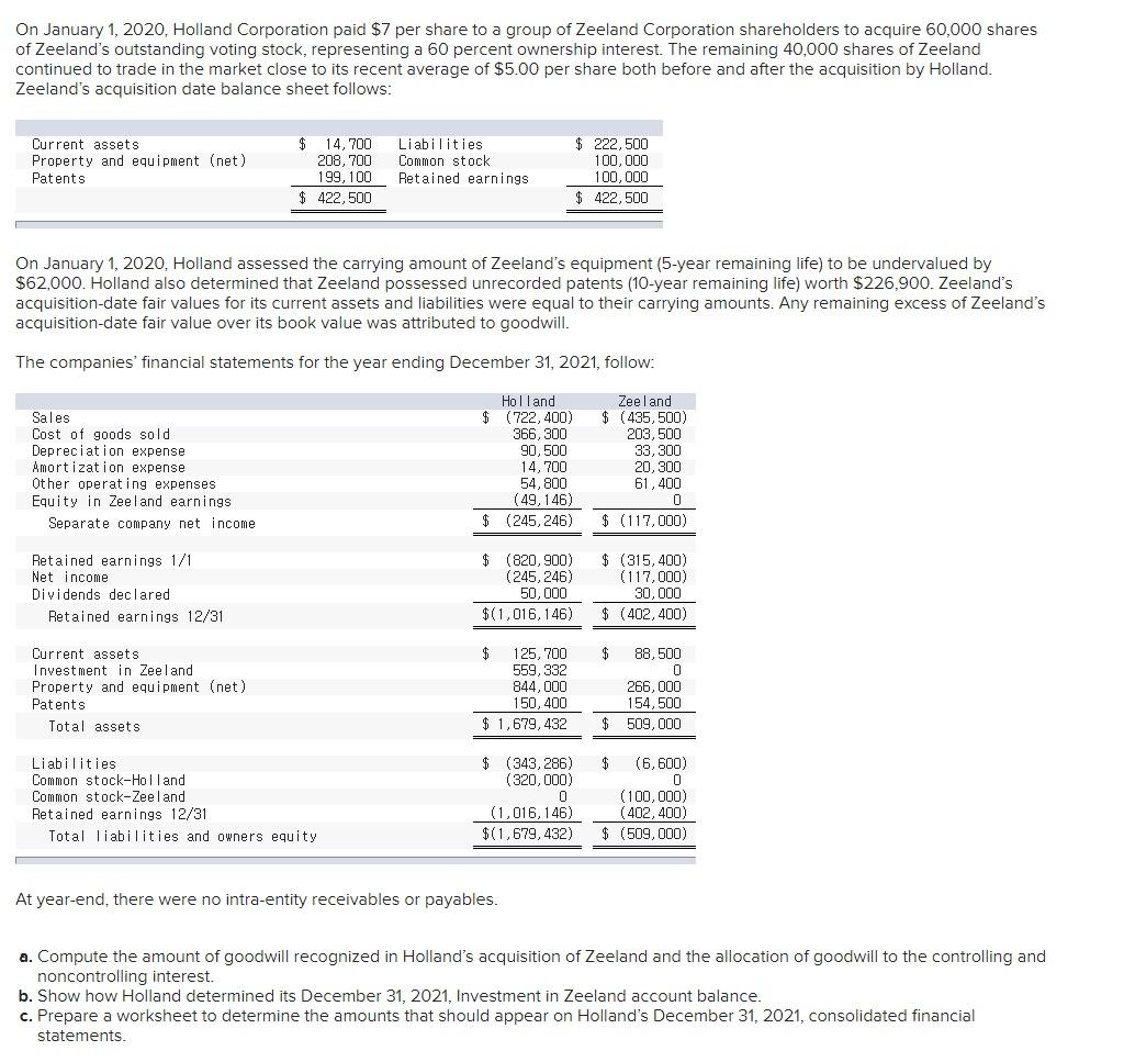 Solved On January 1, 2020, Holland Corporation paid $7 per | Chegg.com