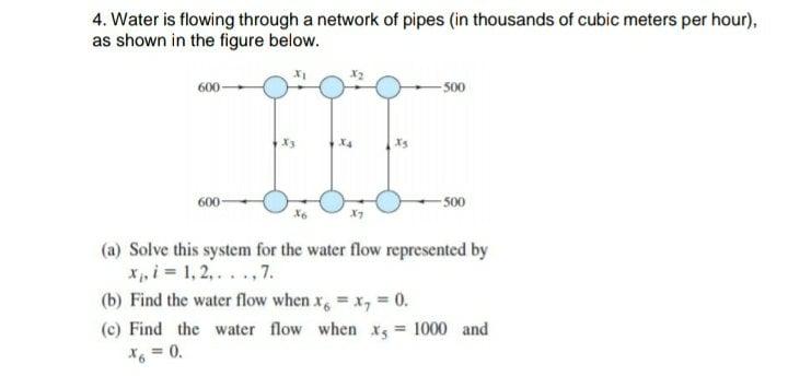 Solved 4. Water is flowing through a network of pipes (in | Chegg.com