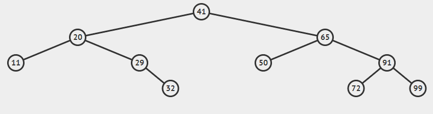 Solved Python3 IMPORTANT: For this exercise, you will | Chegg.com