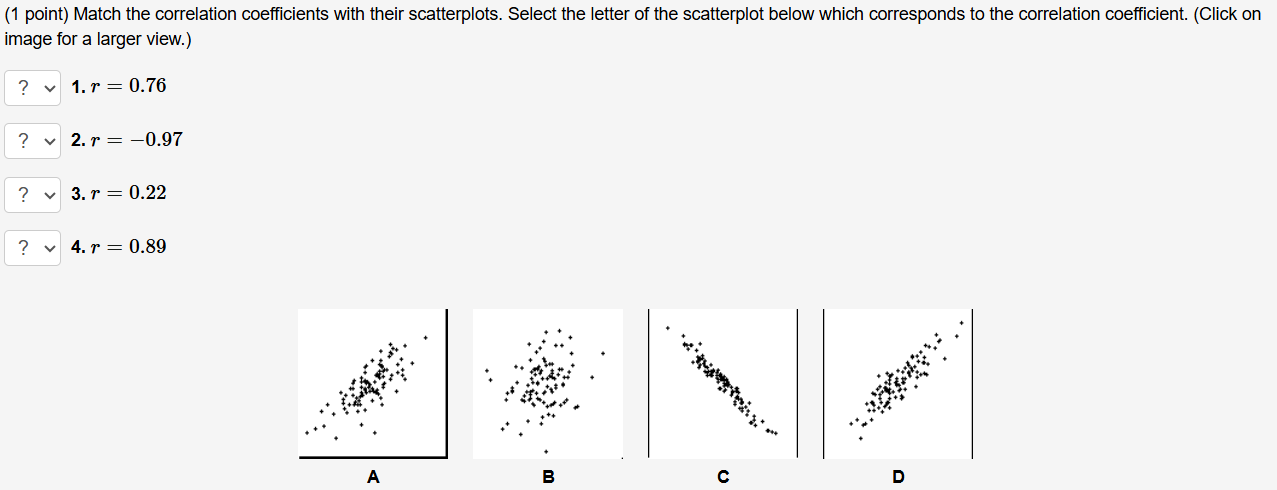 Solved (1 ﻿point) ﻿Match the correlation coefficients with | Chegg.com