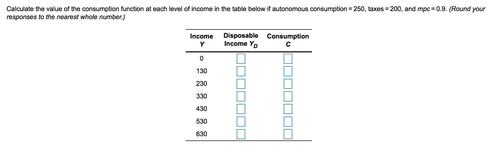 solved-calculate-the-value-of-the-consumption-function-at-chegg