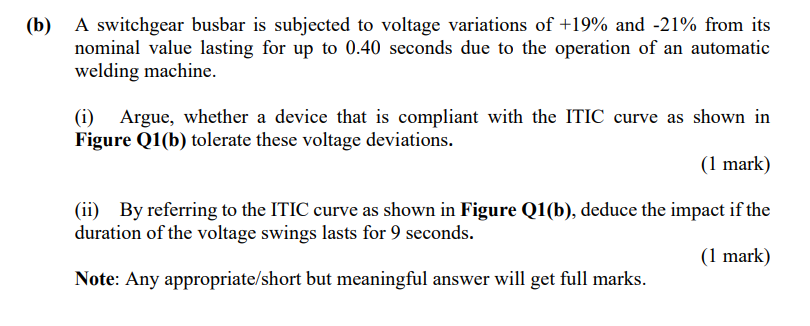 (b) A switchgear busbar is subjected to voltage variations of +19% and -21% from its
nominal value lasting for up to 0.40 sec