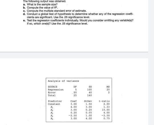 Solved The following output was obtained a. What is the | Chegg.com