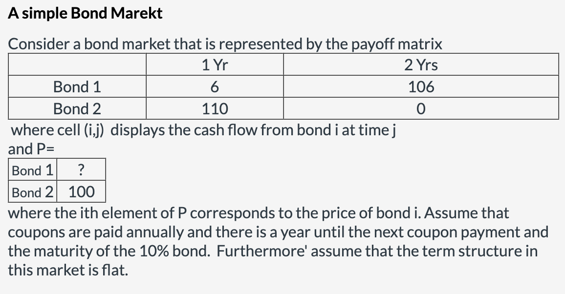 Q1: What is the price of bond 1?Q2: what will the | Chegg.com
